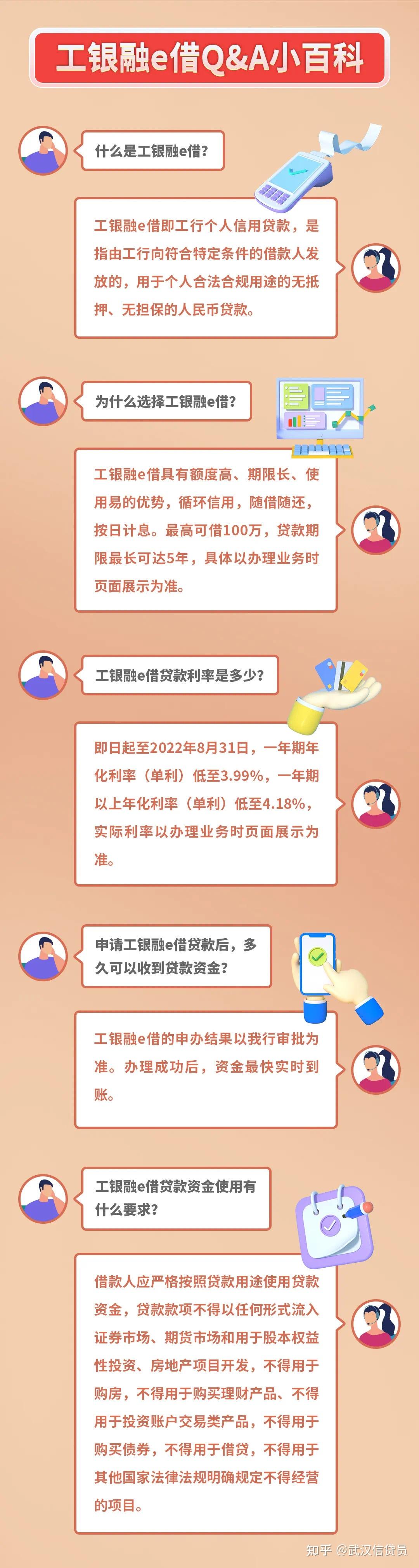 工银融e联app下载-(工银融e联app下载官网)