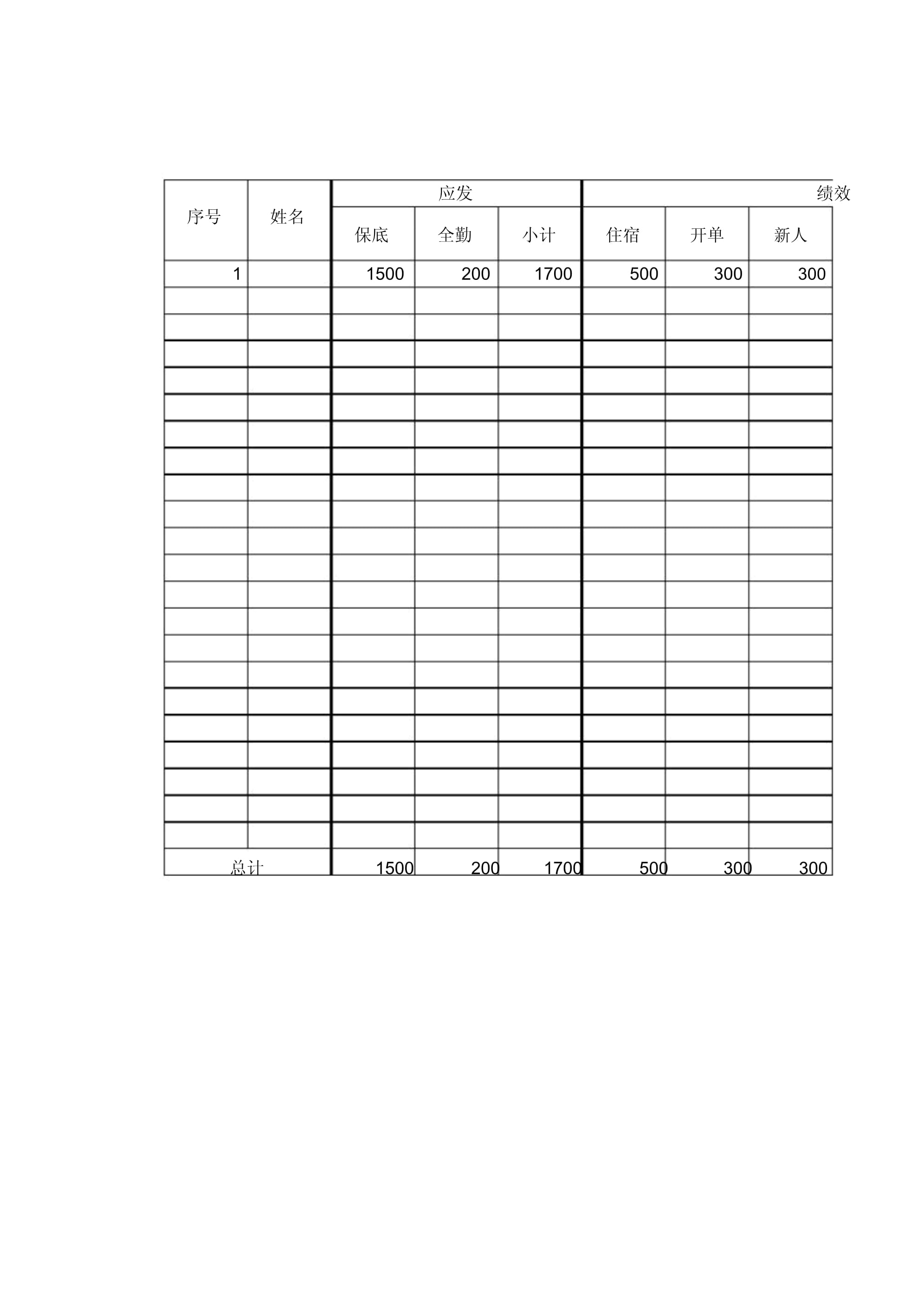 工资表模板免费下载_(工资表模板免费下载软件)