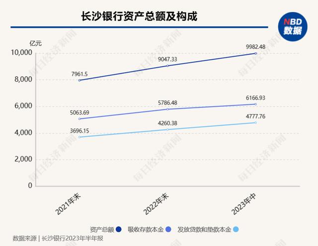 长沙银行app下载安装_(下载湖南银行app并安装)