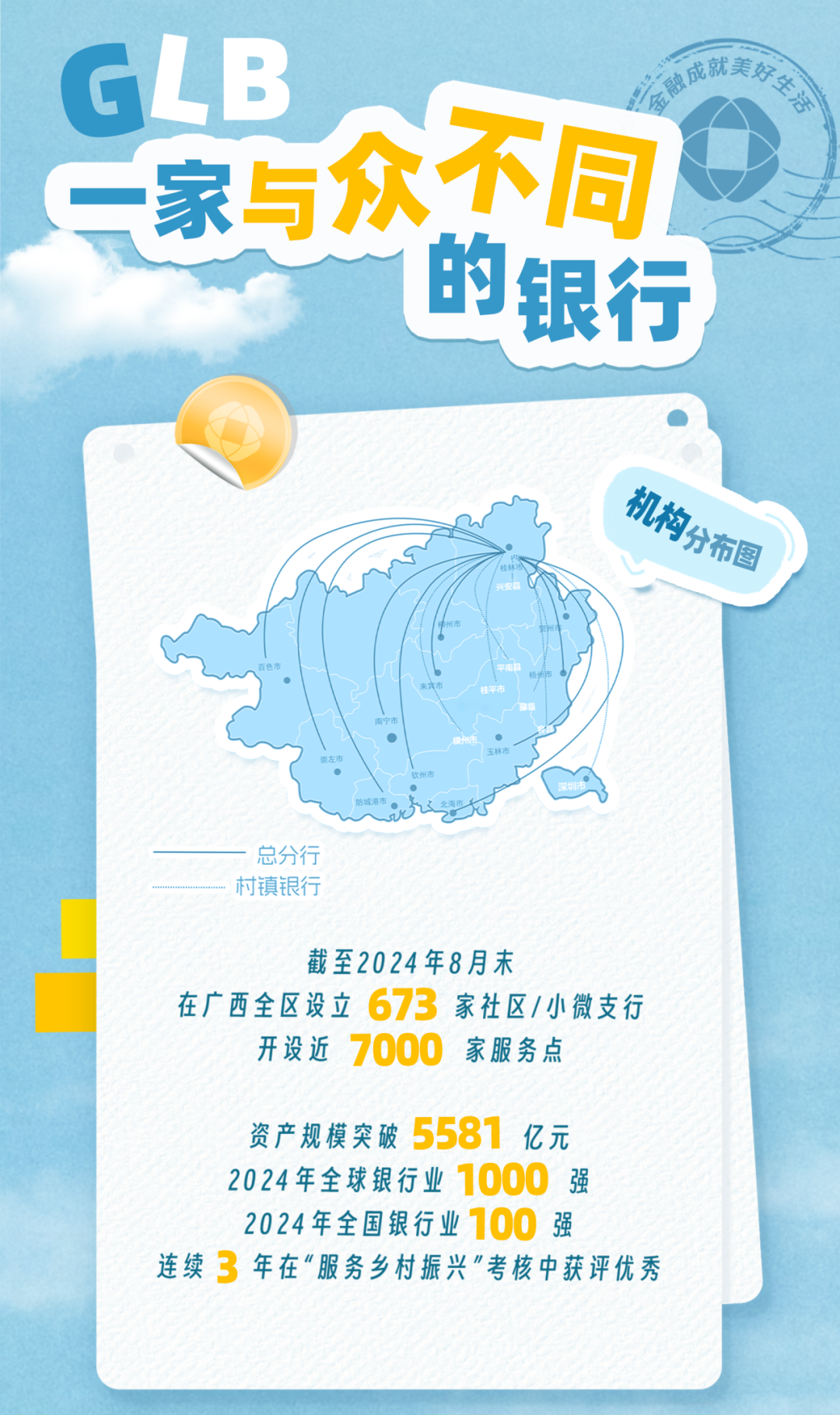 桂林银行app下载安装-(桂林银行app下载安装官网)